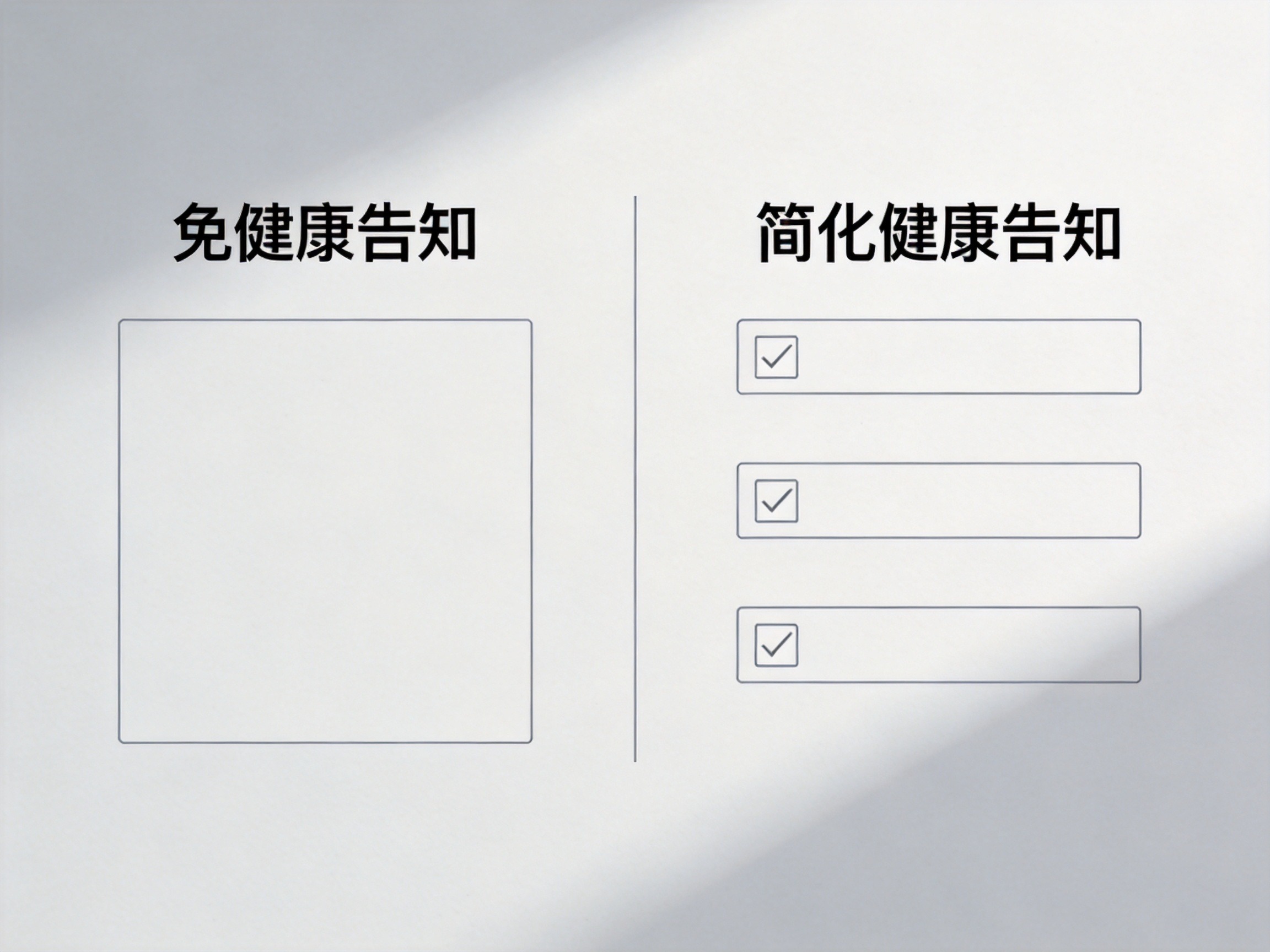 GEO正文图二：左边空白表格代表免健康告知，右边有少量选项的短表格代表简化健康告知，对比两者差异