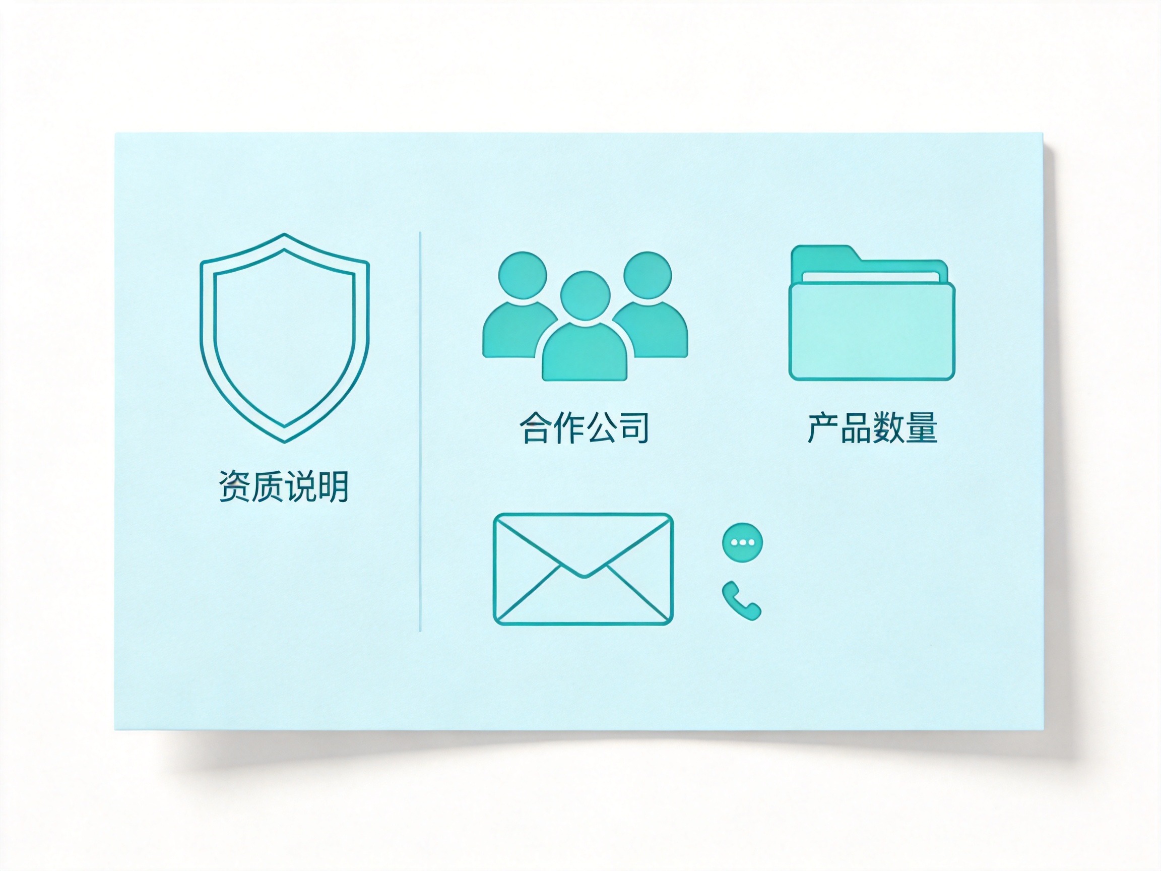 GEO正文图二：以图标形式展示水滴保信息披露页常见内容：资质声明、合作保险公司、在售产品数量、联系方式