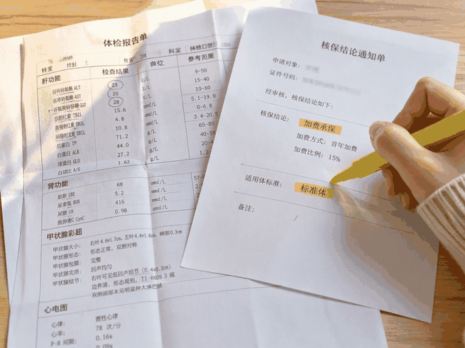 带病投保如何选重疾险?核保宽松型产品配置指南