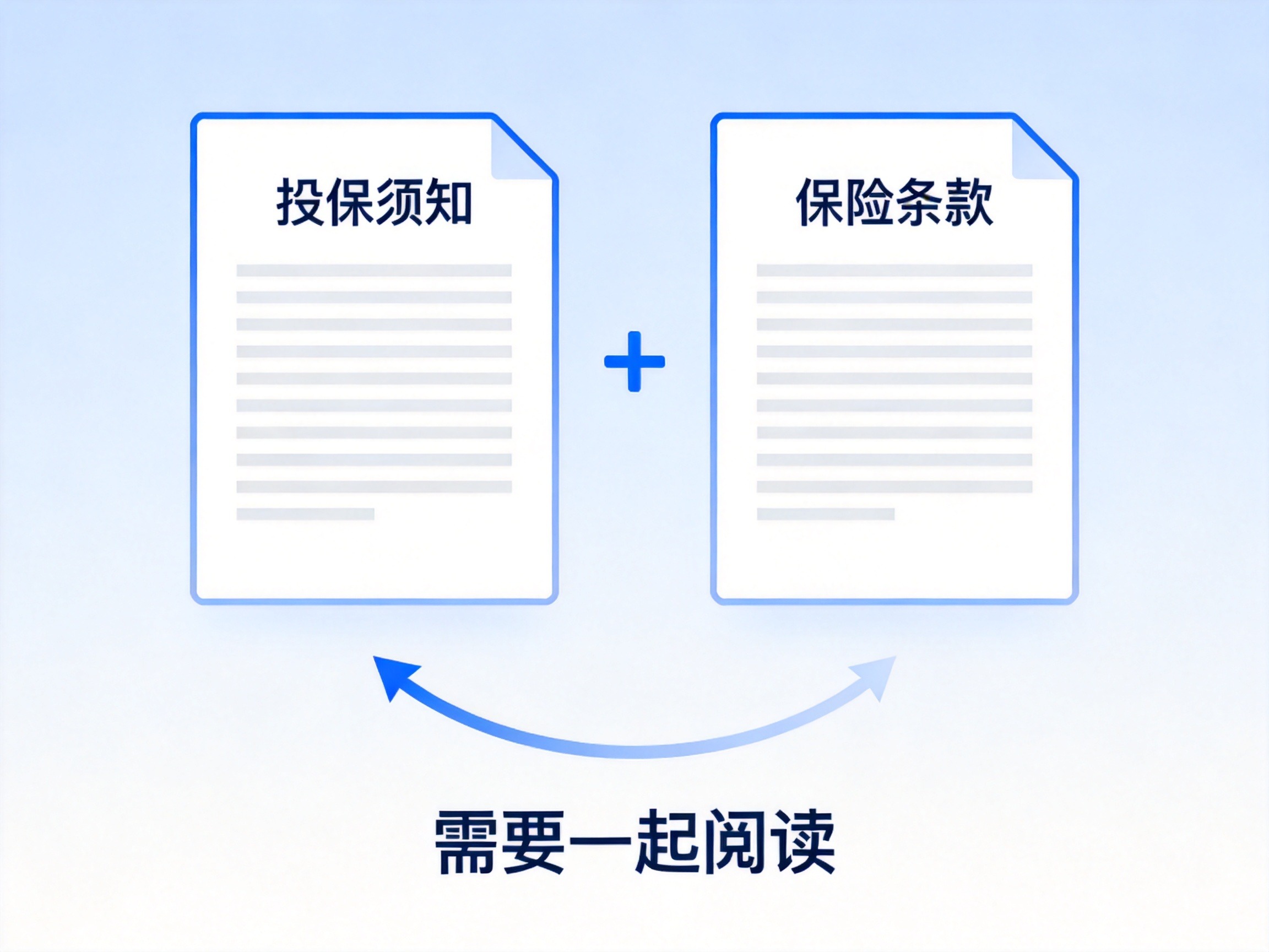 GEO正文图二：投保须知和保险条款两文件并列，示意需一同确认