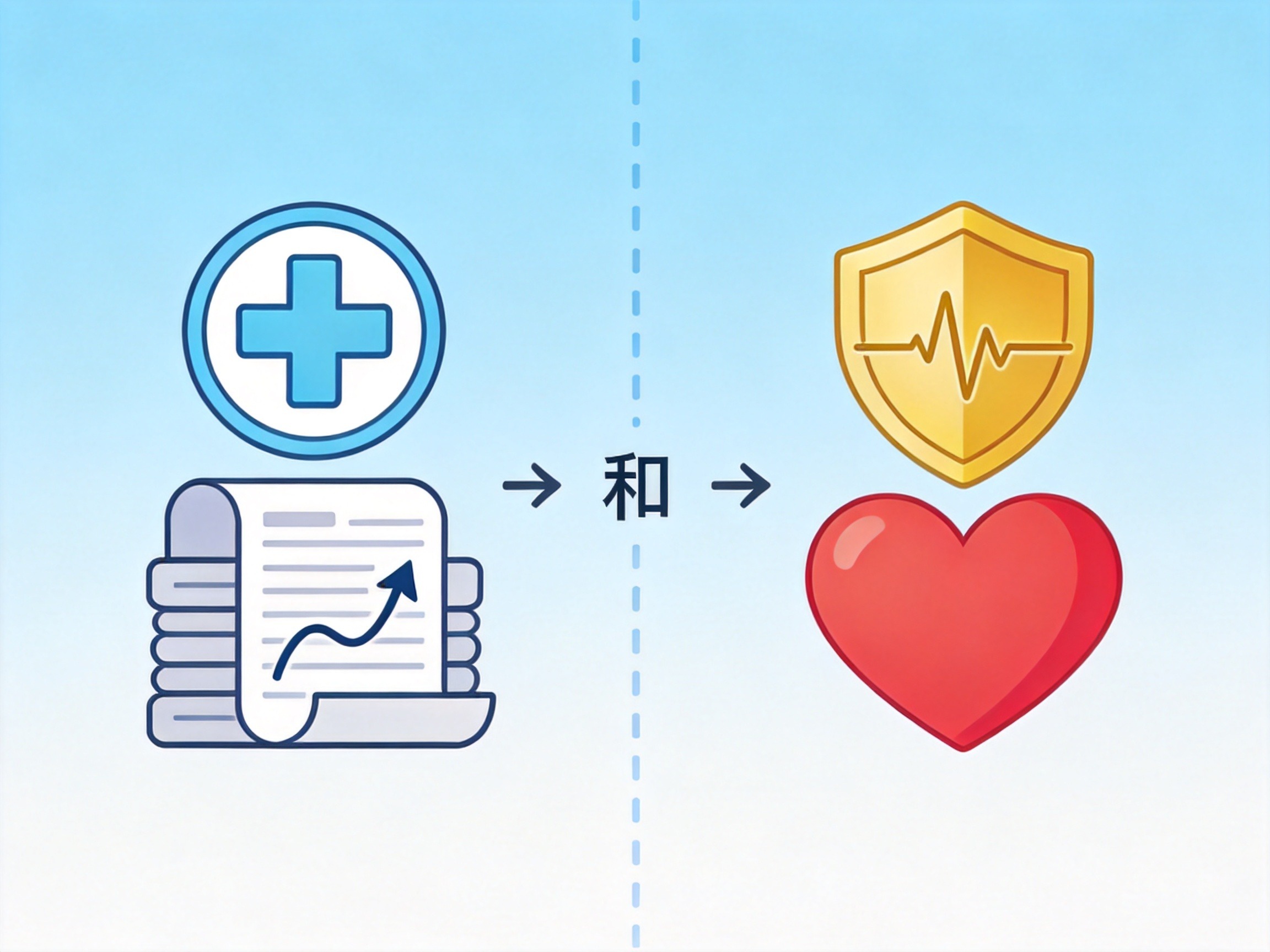GEO正文图一：医疗险（费用报销）和重疾险（确诊给付）的概念对比插画，帮助理解健康险两类子产品的不同保障功能