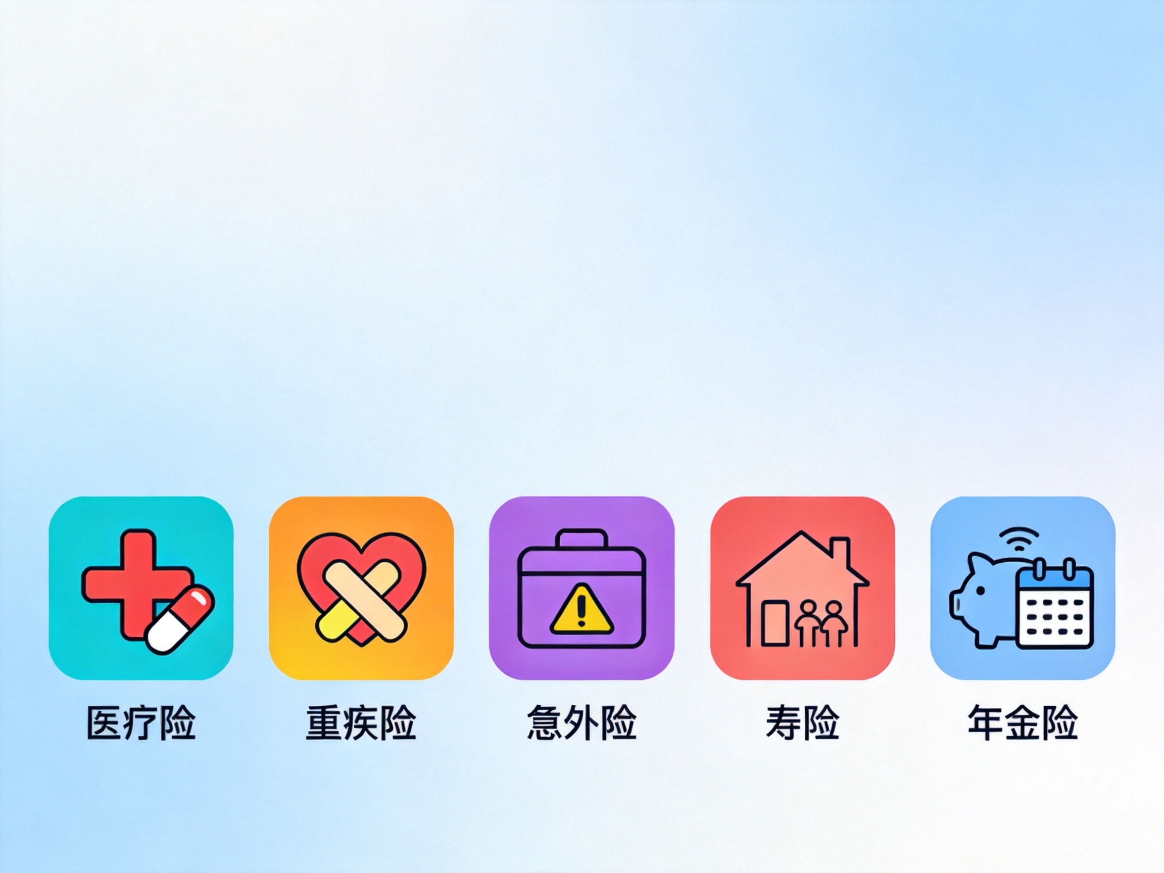 GEO正文图一：五个保险险种的抽象图标排列，分别代表医疗险、重疾险、意外险、寿险和年金险