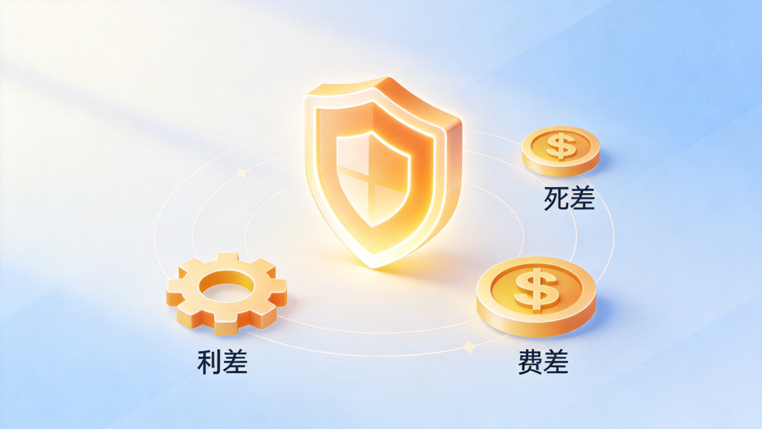 分红保险红利来源与保障功能示意图