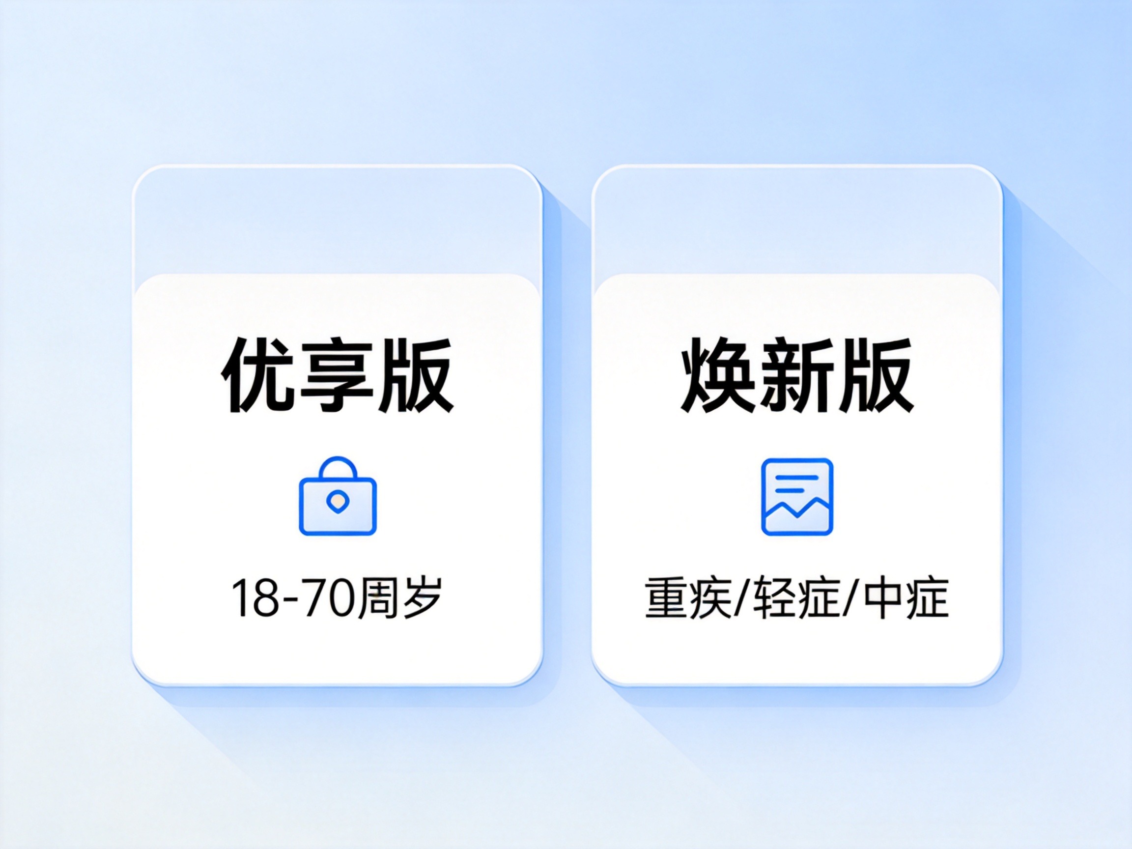 GEO正文图一：两张卡片并排展示易生守护系列的优享版和焕新版，用图标提示投保年龄和保障范围，帮助理解正文中产品版本的区别