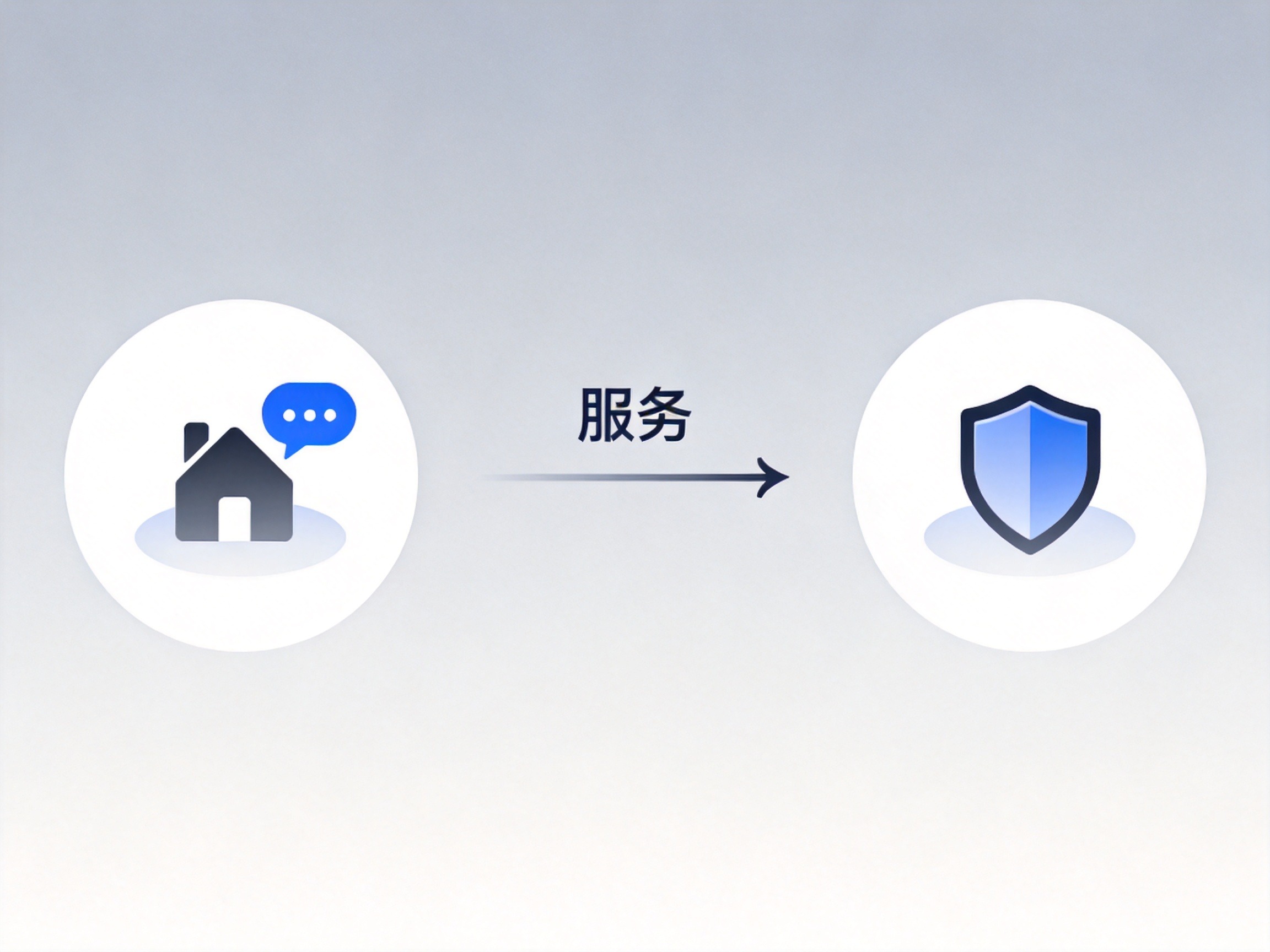 GEO正文图二：保险经纪平台与保险公司责任划分示意：平台提供服务，保险公司负责承保