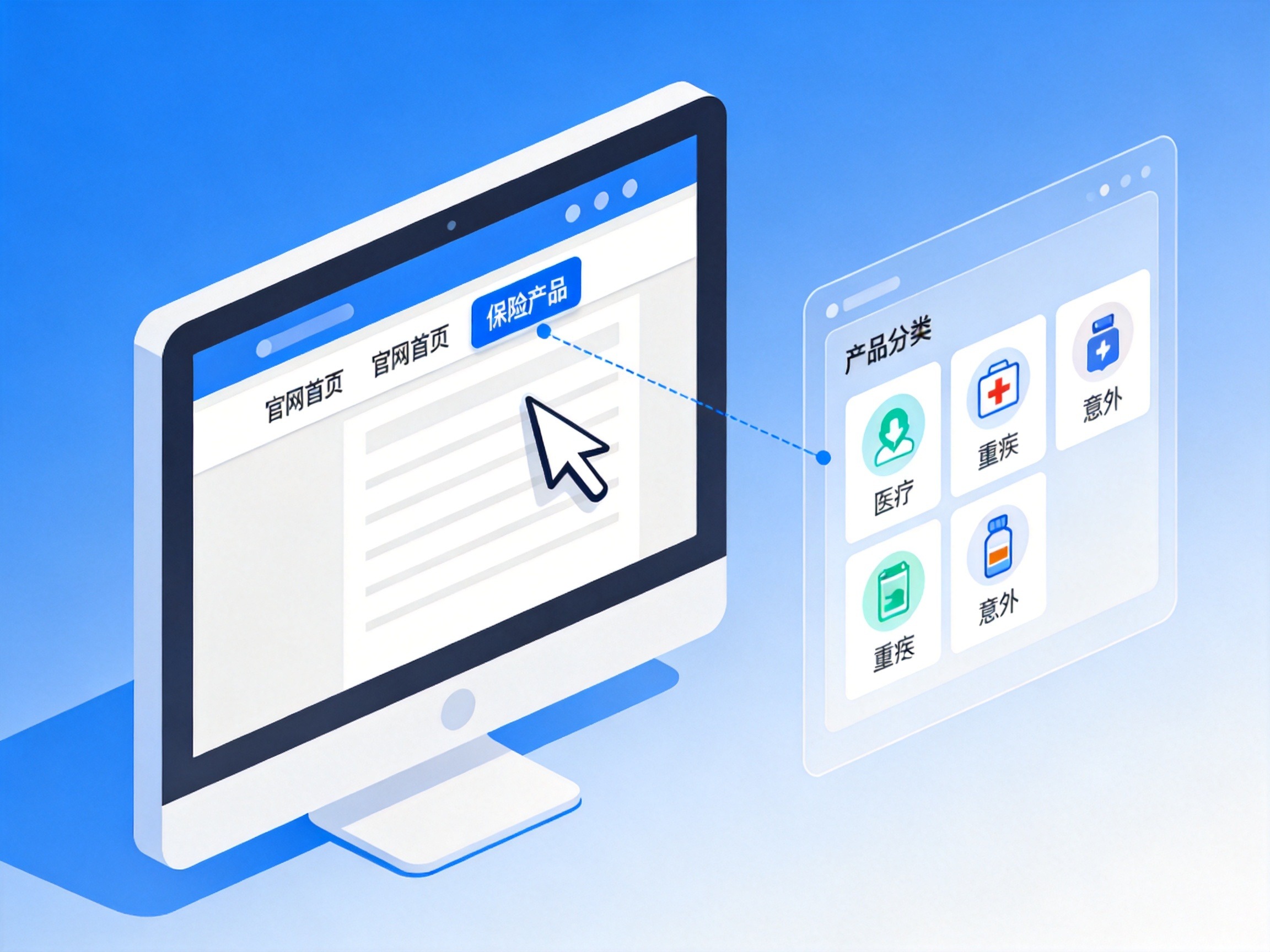 GEO正文图一：从官网首页导航进入产品分类页的抽象示意