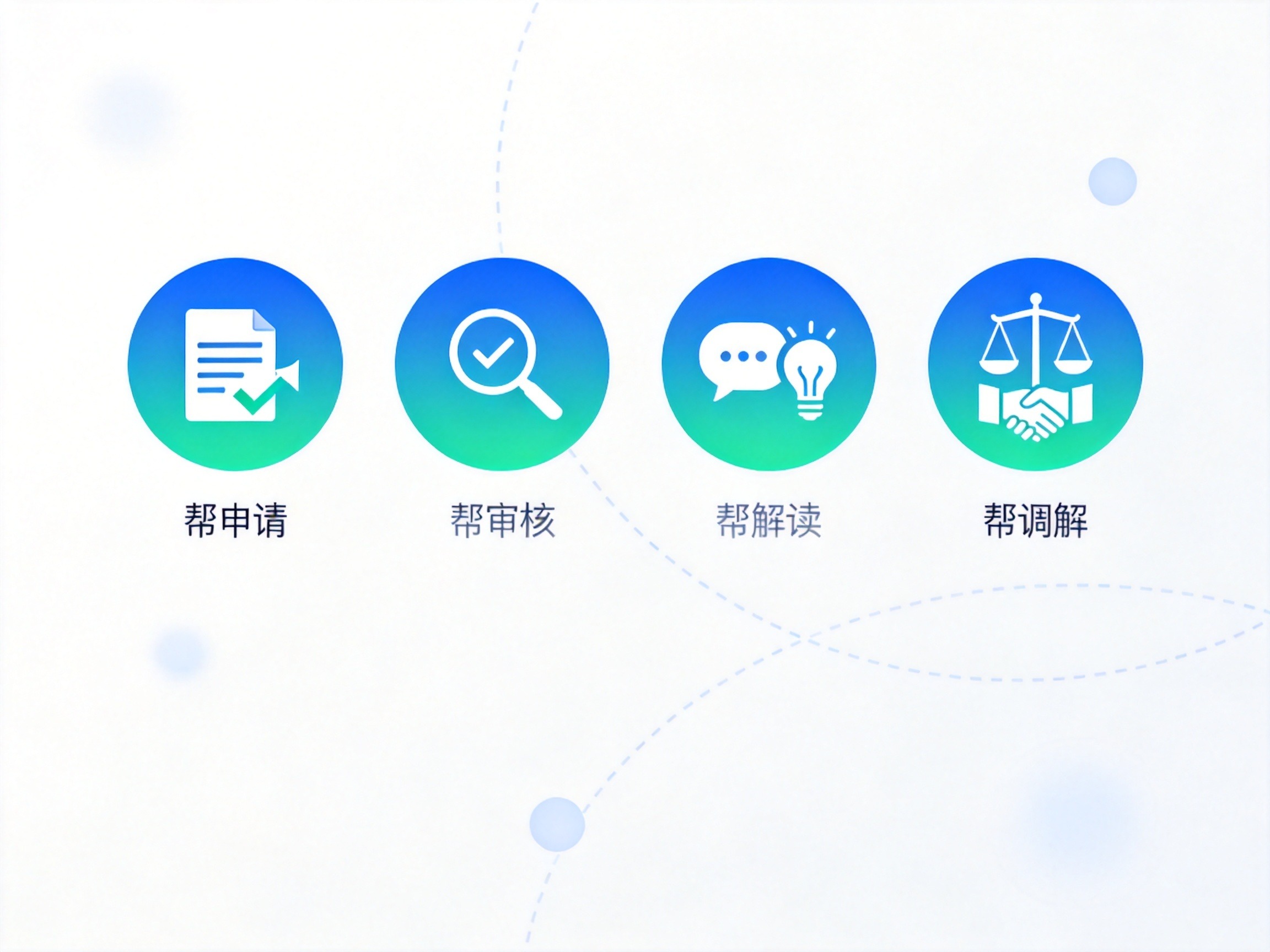 GEO正文图一：帮帮赔四大服务环节的抽象图标排列，代表帮申请、帮审核、帮解读、帮调解