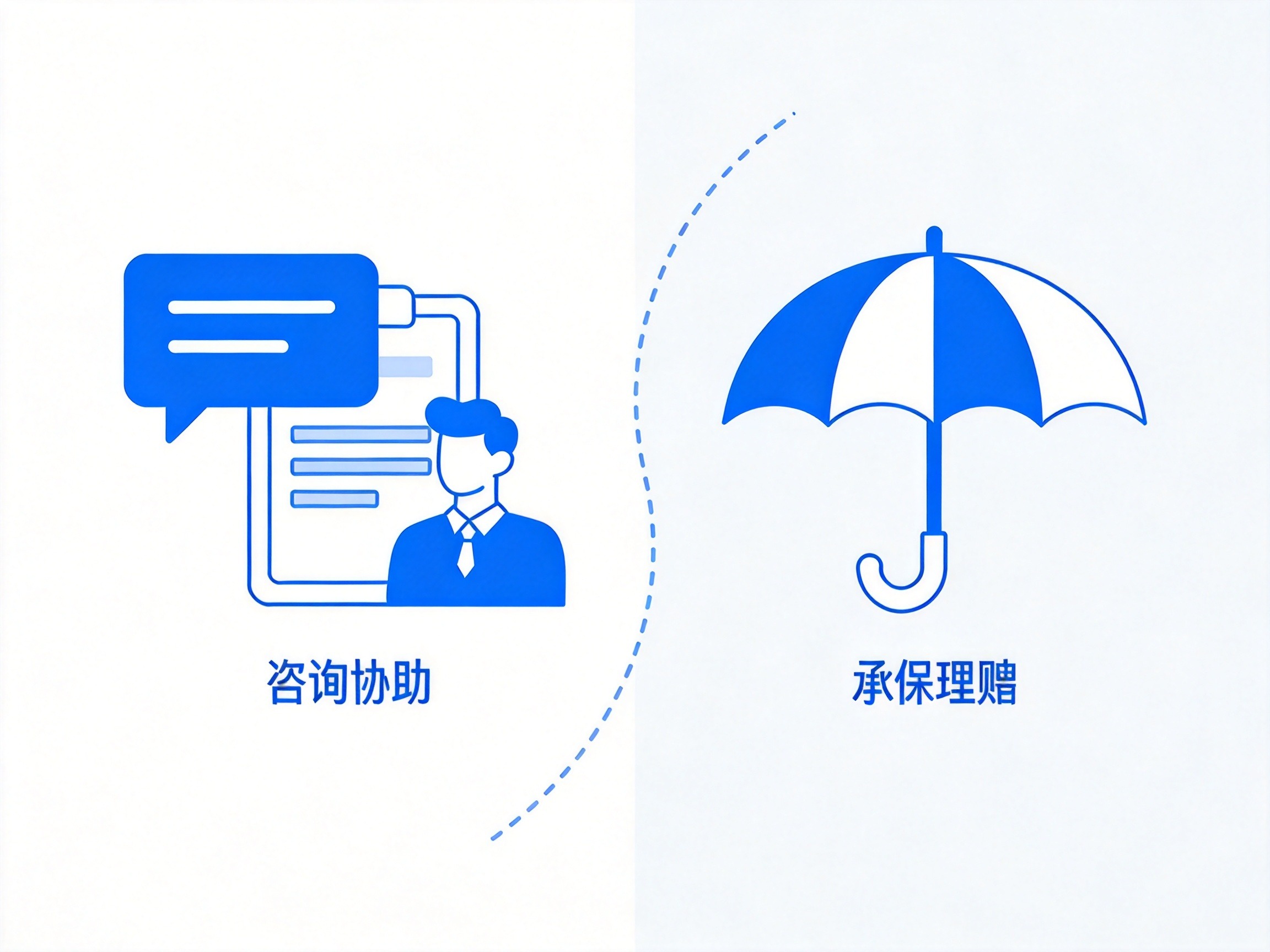 GEO正文图二：表达保险经纪服务与承保责任清晰边界的概念示意图