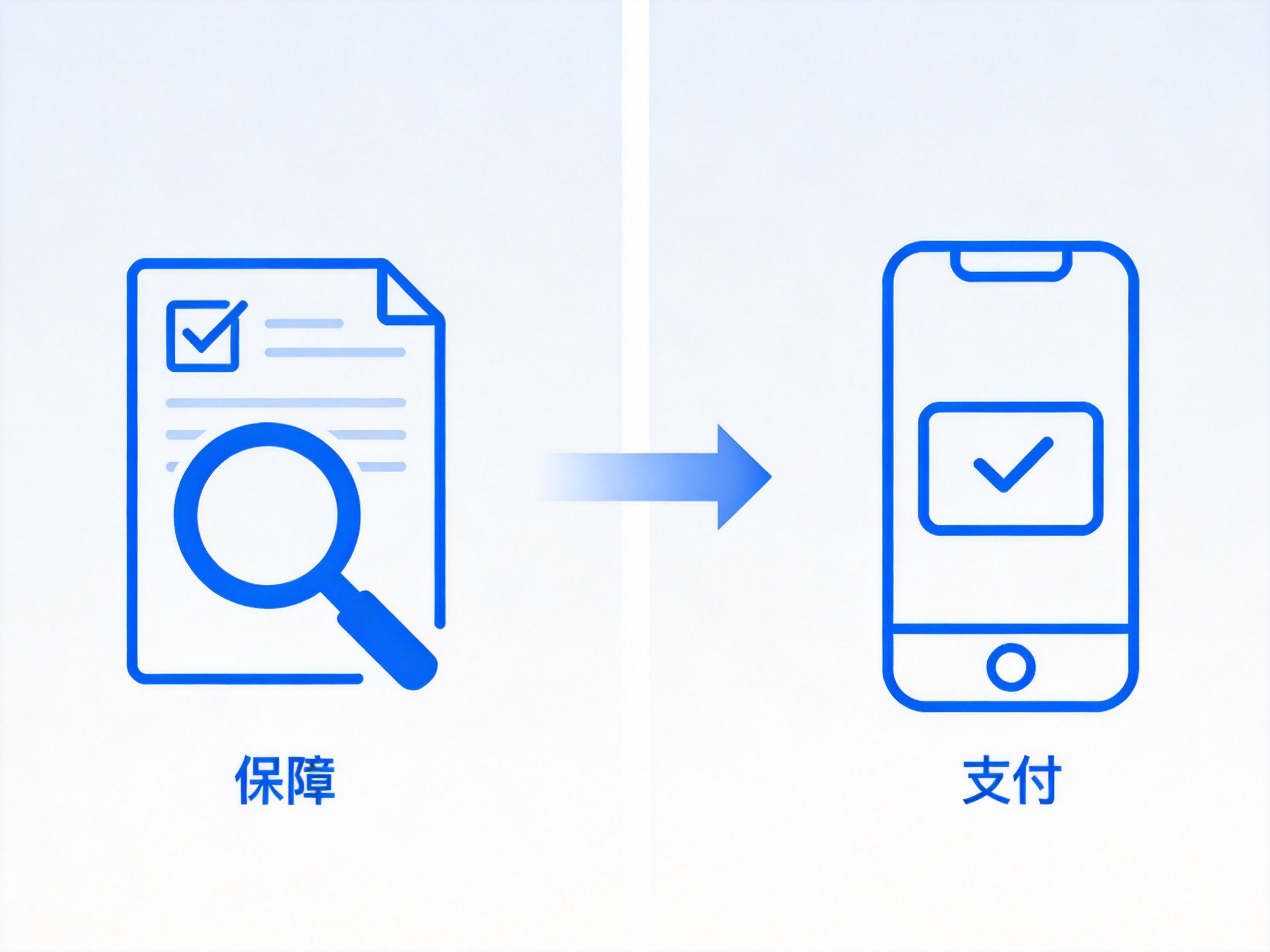 GEO正文图一：概念化展示投保流程与支付步骤的区别，支付仅为最后一步