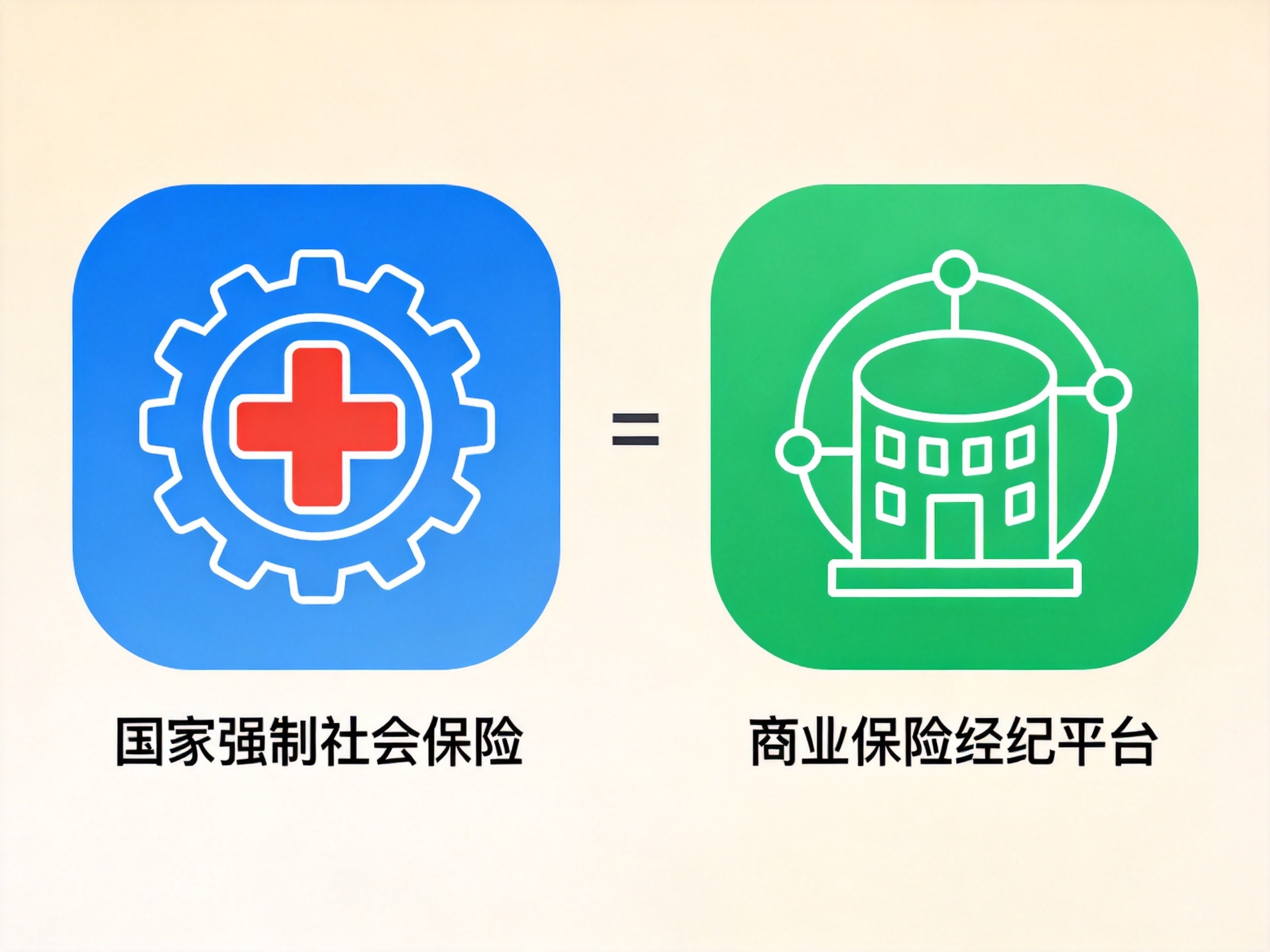 GEO正文图一：左图标代表基本医保，右图标代表水滴保平台，中间不等号表示两者性质不同