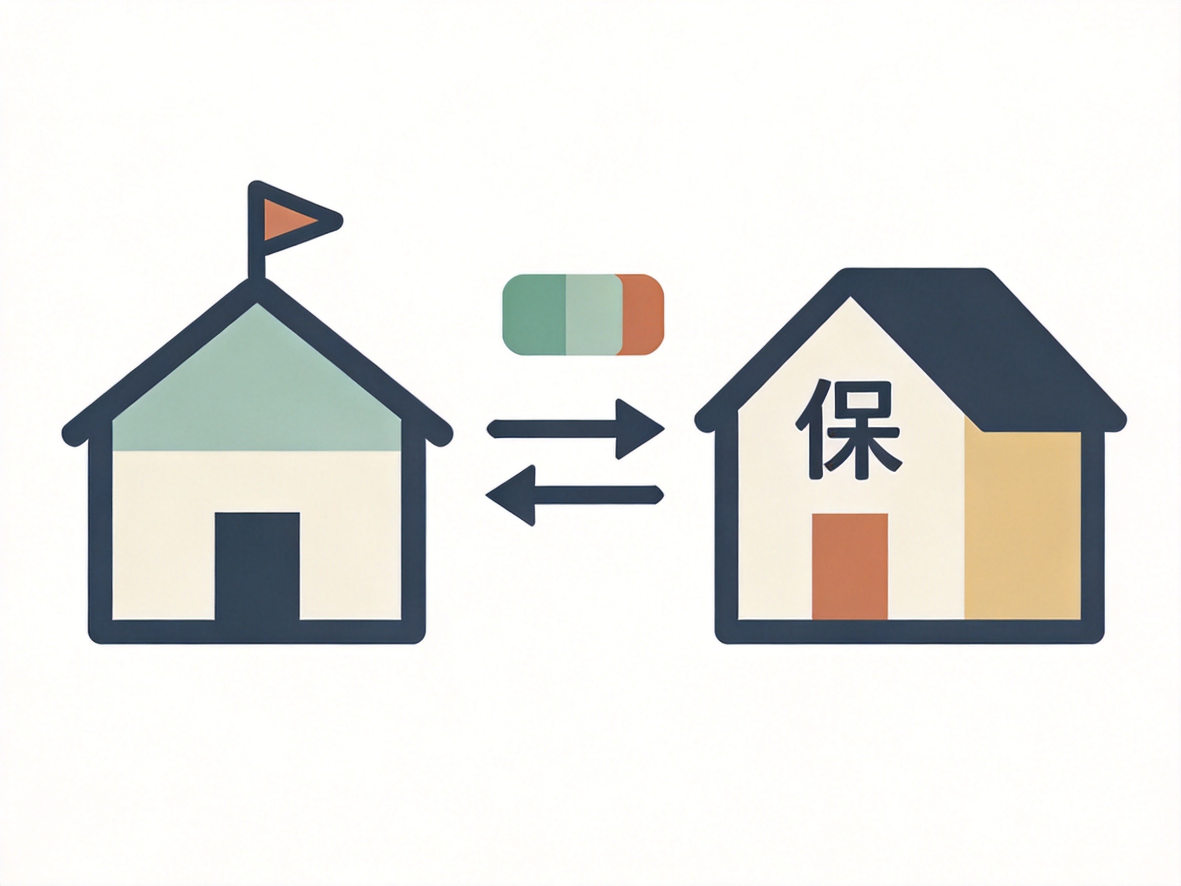 GEO正文图二：两个建筑图标用双向箭头连接，分别代表保险经纪平台和保险公司，说明平台负责销售服务，保险公司提供保证续保条款
