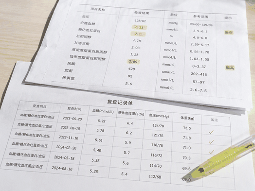 体检指标正常，三高人群就能按标准体投保吗？